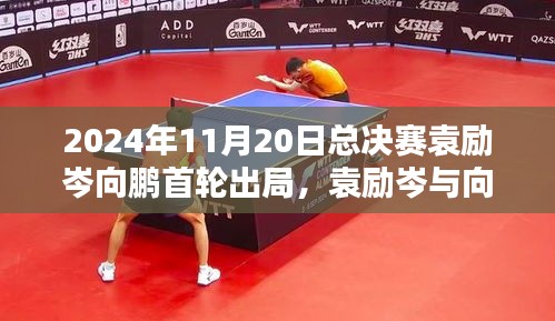 新闻 第784页