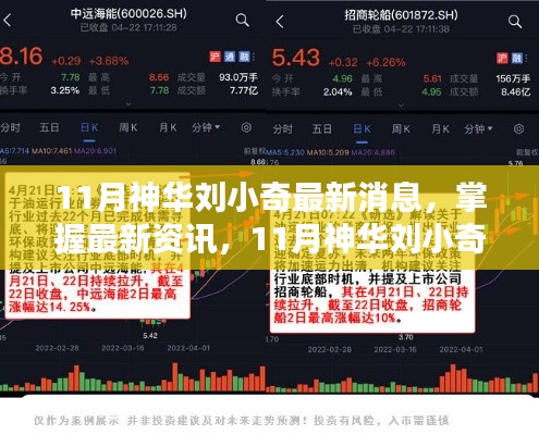 掌握最新资讯，神华刘小奇动态步骤指南