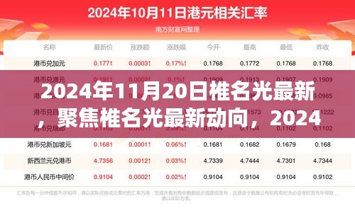 还淳反朴 第7页