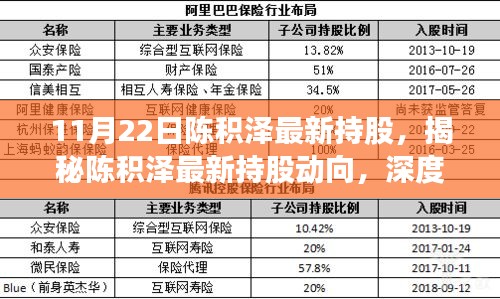 财经 第793页