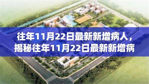揭秘，历年11月22日新增病人的动态与健康观察科普解读