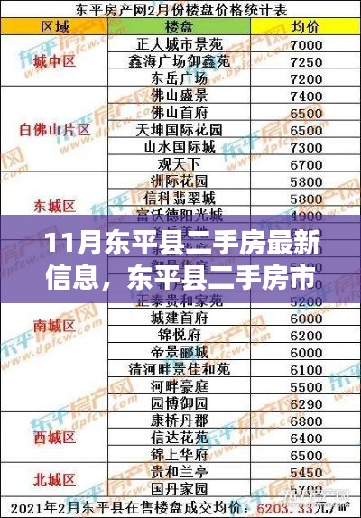 财经 第786页