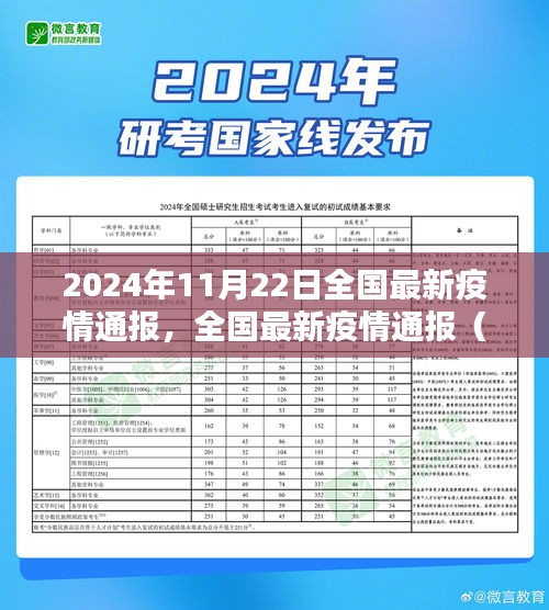 气宇轩昂 第7页