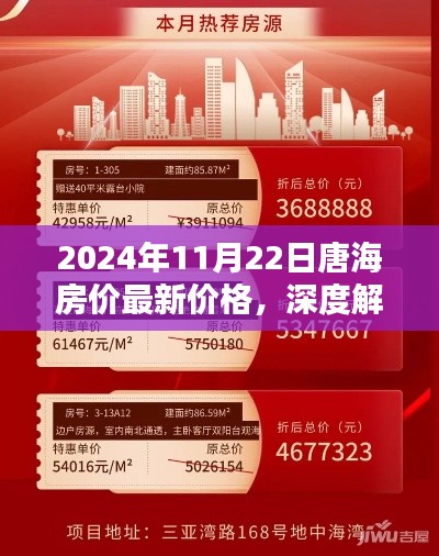 2024年11月唐海房价最新动态及深度解析