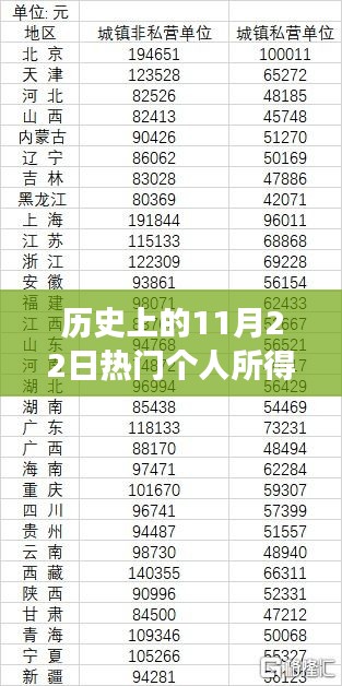 大张旗鼓 第6页