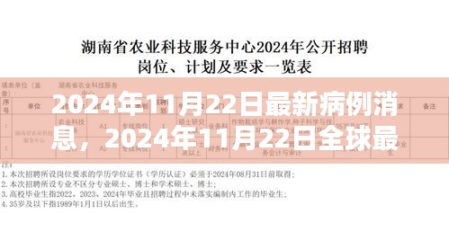 竭尽全力 第5页