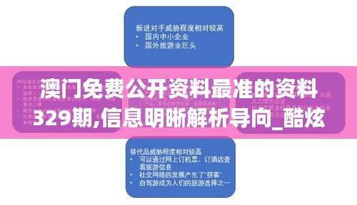 飞扬跋扈 第7页