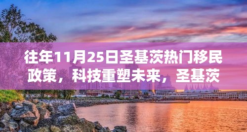 往年圣基茨移民政策重塑未来，科技引领智能生活新篇章