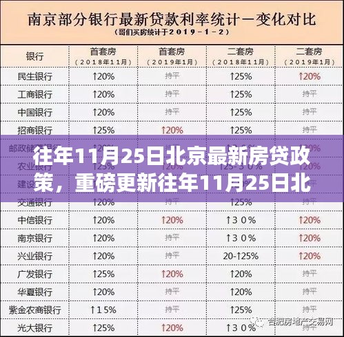 津津有味 第7页