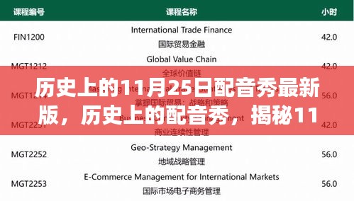 揭秘配音秀，历史上的11月25日最新版背后的故事