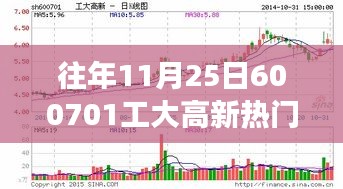 斫琱为朴 第7页