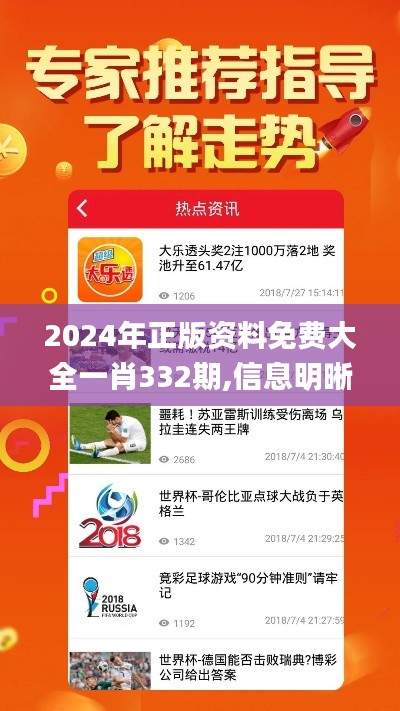 2024年正版资料免费大全一肖332期,信息明晰解析导向_冒险版JPJ11.60