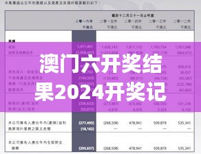 七嘴八张 第6页