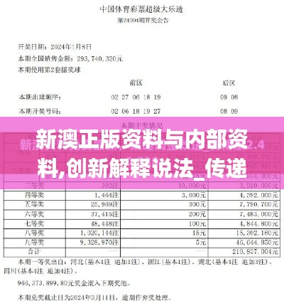 新澳正版资料与内部资料,创新解释说法_传递版MPS16.93