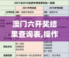 临危不惧 第6页