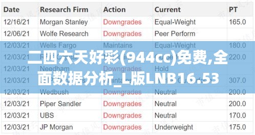 二四六天好彩(944cc)免费,全面数据分析_L版LNB16.53