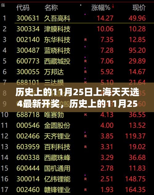 朝乾夕惕 第6页