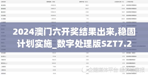 2024澳门六开奖结果出来,稳固计划实施_数字处理版SZT7.29