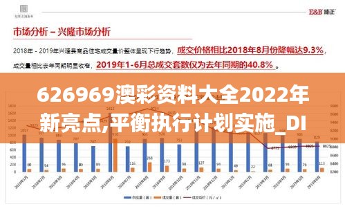 626969澳彩资料大全2022年新亮点,平衡执行计划实施_DIY版ASF7.24