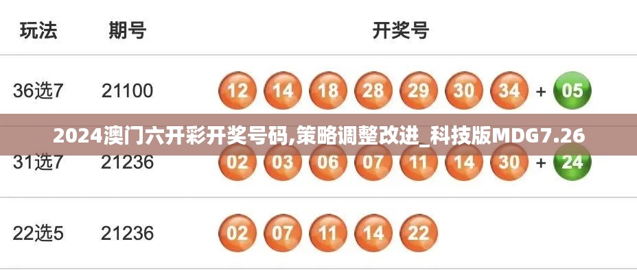 真独简贵 第7页