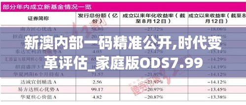 新澳内部一码精准公开,时代变革评估_家庭版ODS7.99