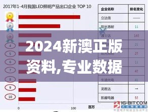 2024新澳正版资料,专业数据点明方法_超凡版MWM7.70