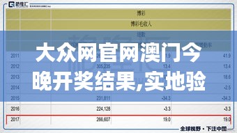 贵冠履轻头足 第6页