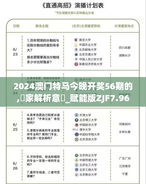 2024澳门特马今晚开奖56期的,專家解析意見_赋能版ZJF7.96