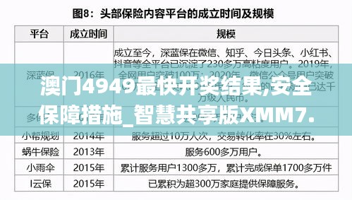 侃侃而谈 第6页