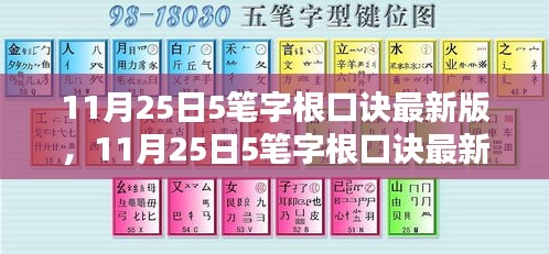 11月25日5笔字根口诀最新版，11月25日5笔字根口诀最新版全面解析