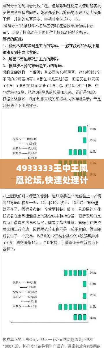 富贵有余 第6页