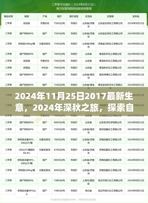 2024金秋商业探索与自然和谐之旅，最新生意与心灵宁静的追寻