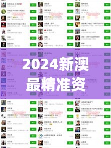 2024新澳最精准资料大全,快速解答方案设计_豪华款DHZ7.80