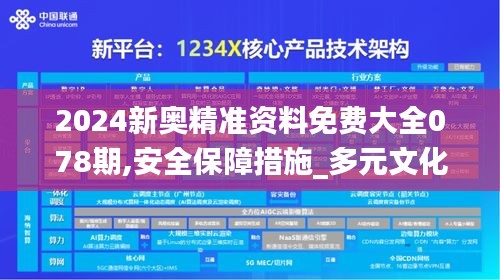 2024新奥精准资料免费大全078期,安全保障措施_多元文化版RCZ7.22