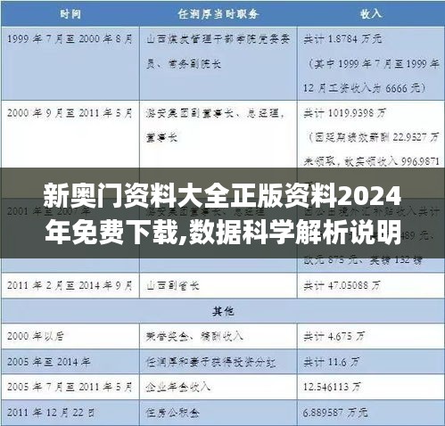 独一无二 第5页