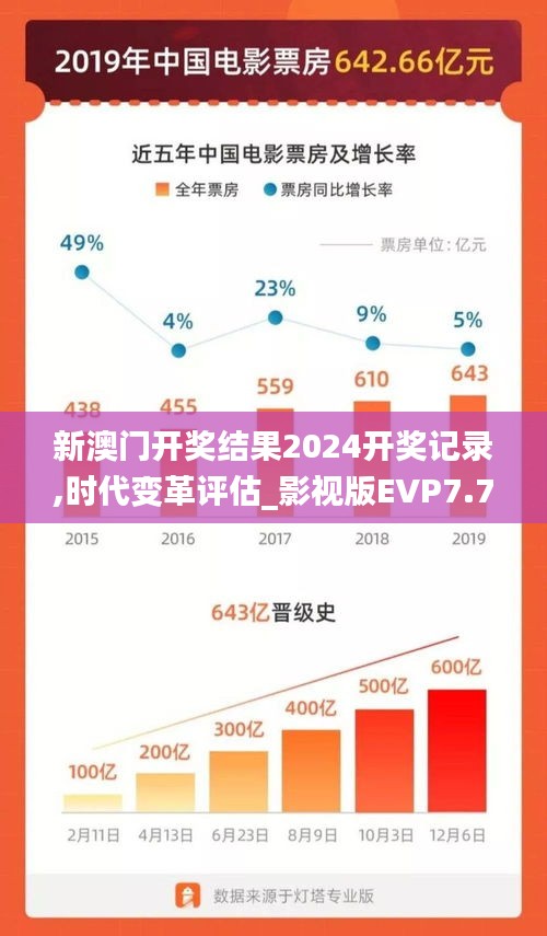 天各一方 第6页