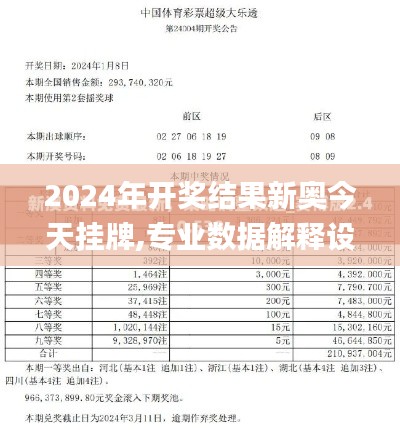 2024年开奖结果新奥今天挂牌,专业数据解释设想_开放版GWX7.24