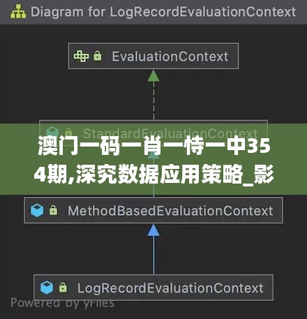 澳门一码一肖一恃一中354期,深究数据应用策略_影音体验版MIS7.28