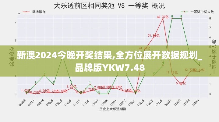 拾金不昧 第6页