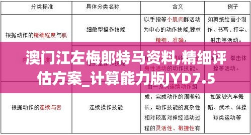既往不咎 第5页