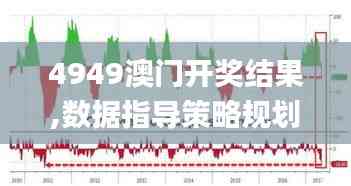 4949澳门开奖结果,数据指导策略规划_媒体版BGN7.51