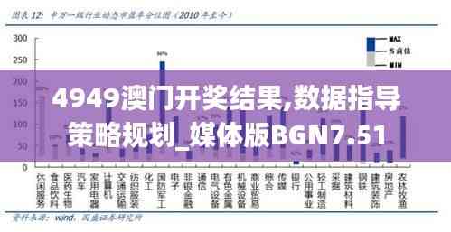 4949澳门开奖结果,数据指导策略规划_媒体版BGN7.51