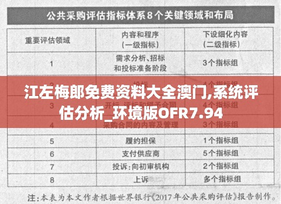 忠心耿耿 第6页