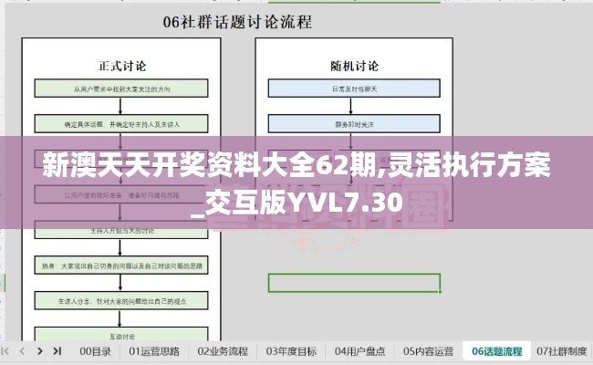呼吸相通 第6页