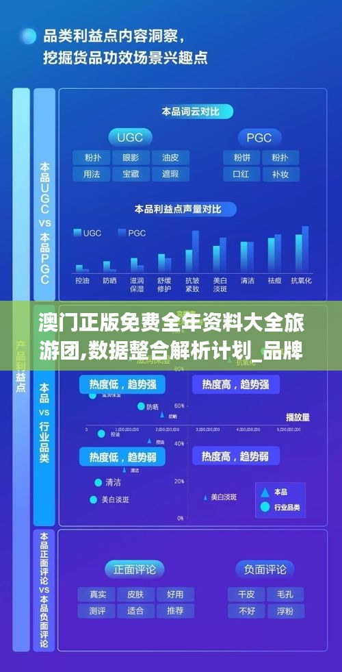 澳门正版免费全年资料大全旅游团,数据整合解析计划_品牌版KMB7.66