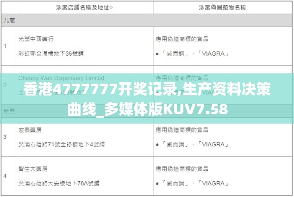 质而不俚 第6页