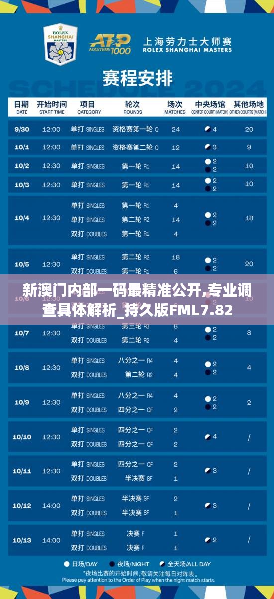 草草了事 第5页