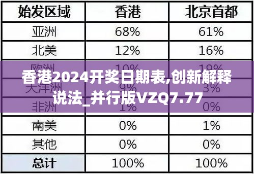 香港2024开奖日期表,创新解释说法_并行版VZQ7.77