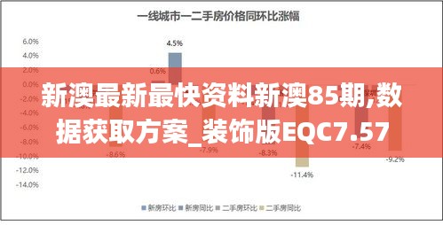 新澳最新最快资料新澳85期,数据获取方案_装饰版EQC7.57