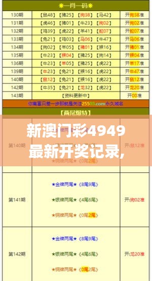 威风凛凛 第5页